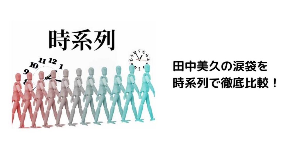 田中美久の涙袋を時系列で徹底比較！