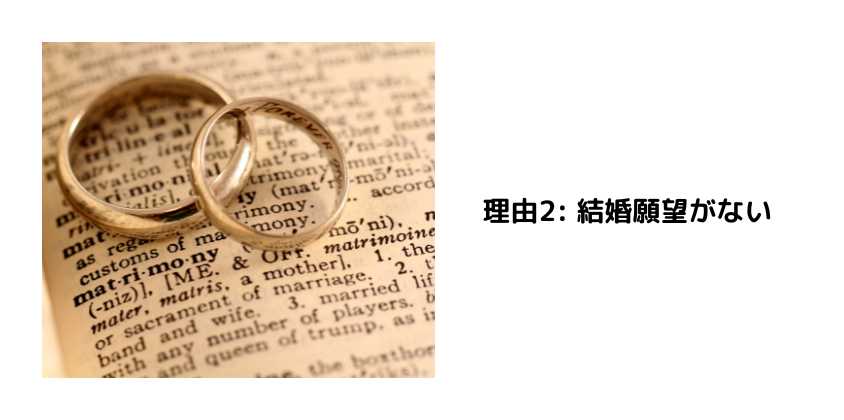 理由2 結婚願望がない